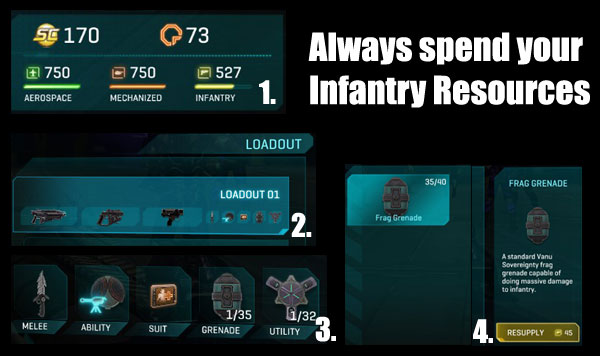 Yet another thing that should have been in a tutorial.