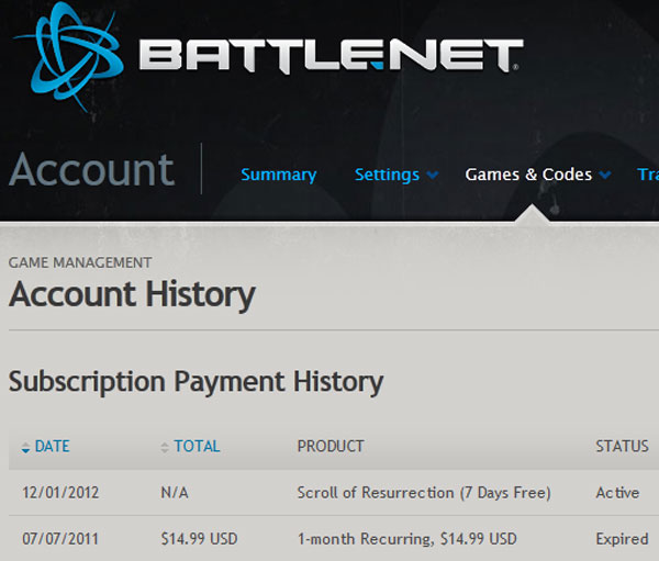 Well... I... but... MoP was $20 so I thought... sigh