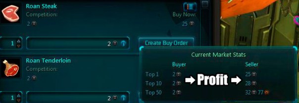 Provide no value, get paid.