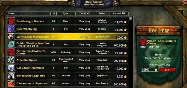 The Mariana Trench of Gold Sinks.