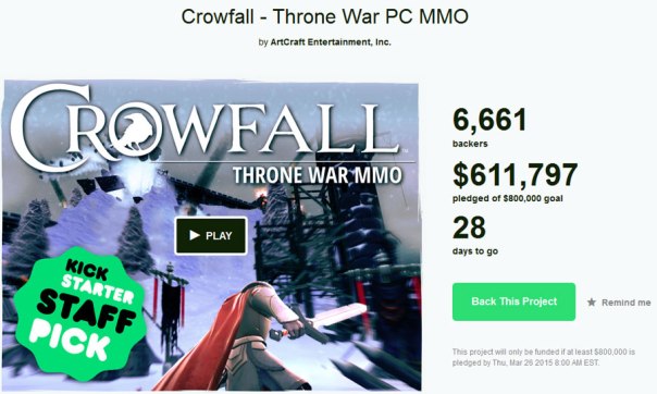 As of 10pm EST, 2/25/15.