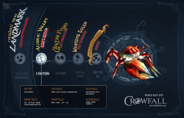     Competition for the Dregs space was fierce.