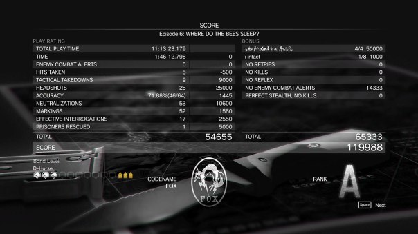 Best score I've gotten thus far.