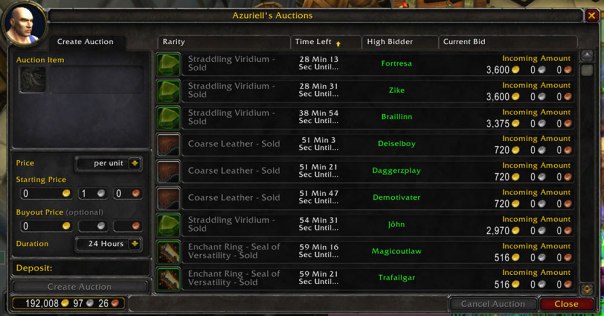 WoW_BfAContributions